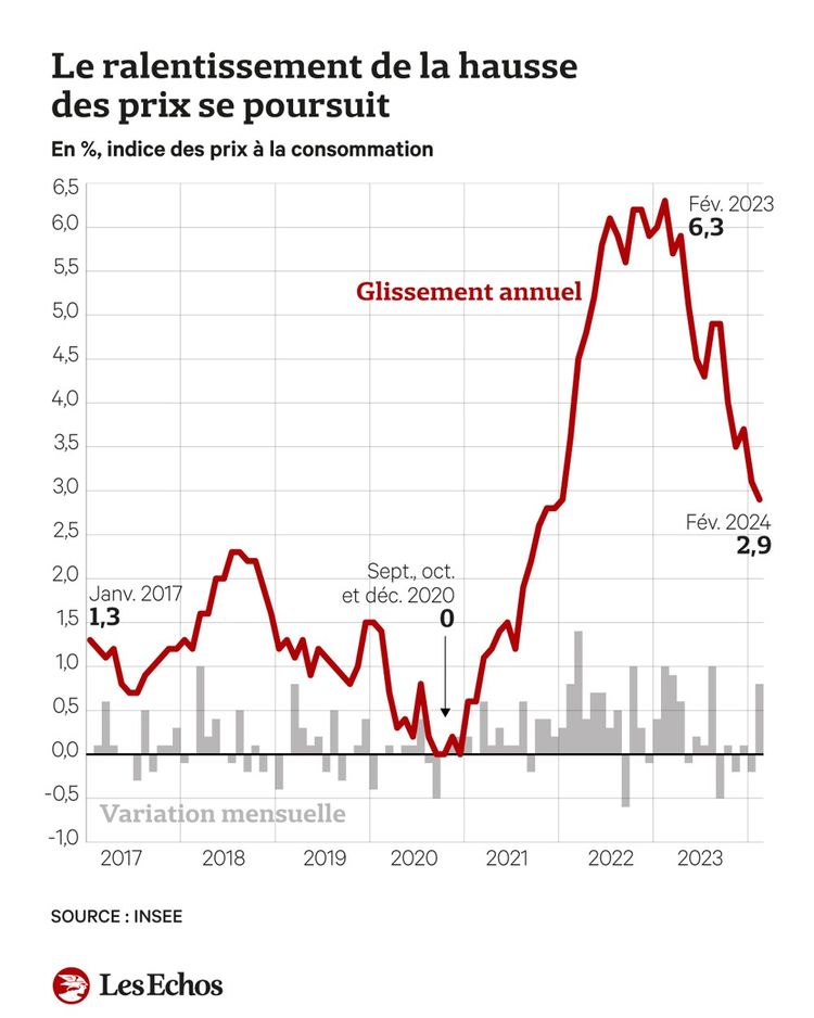 inflation1